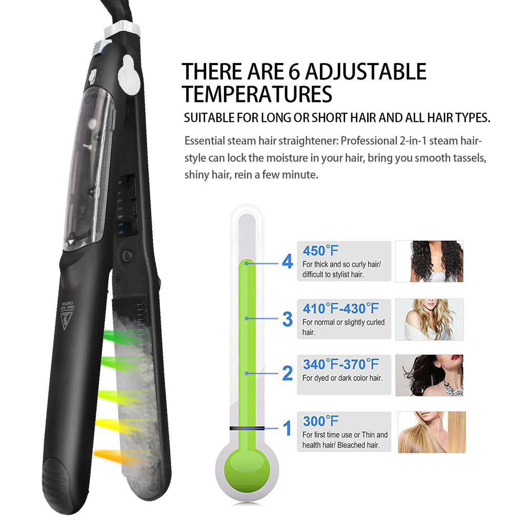 Straightener, Straightening Comb, Hair Styling Tool