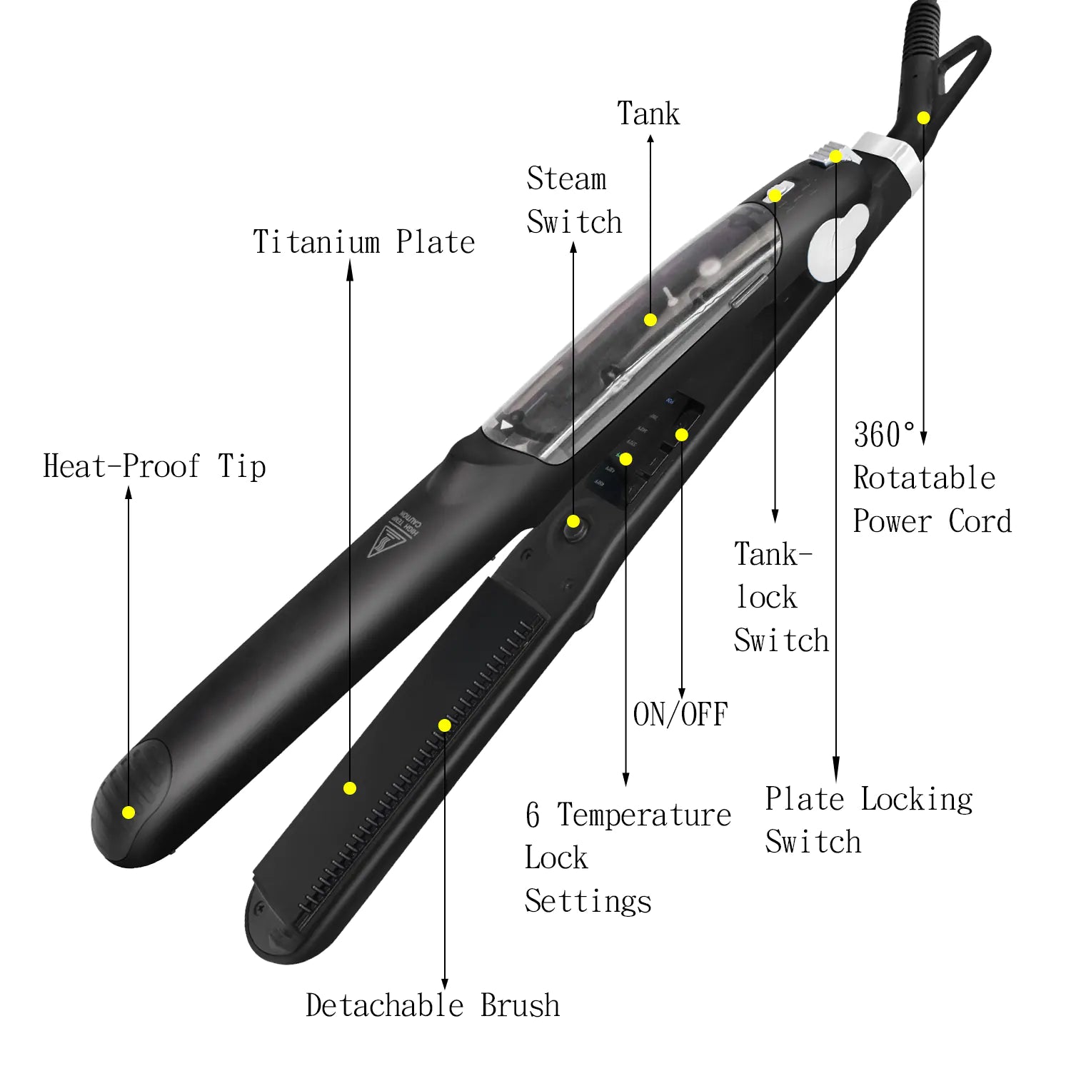 Straightener, Straightening Comb, Hair Styling Tool